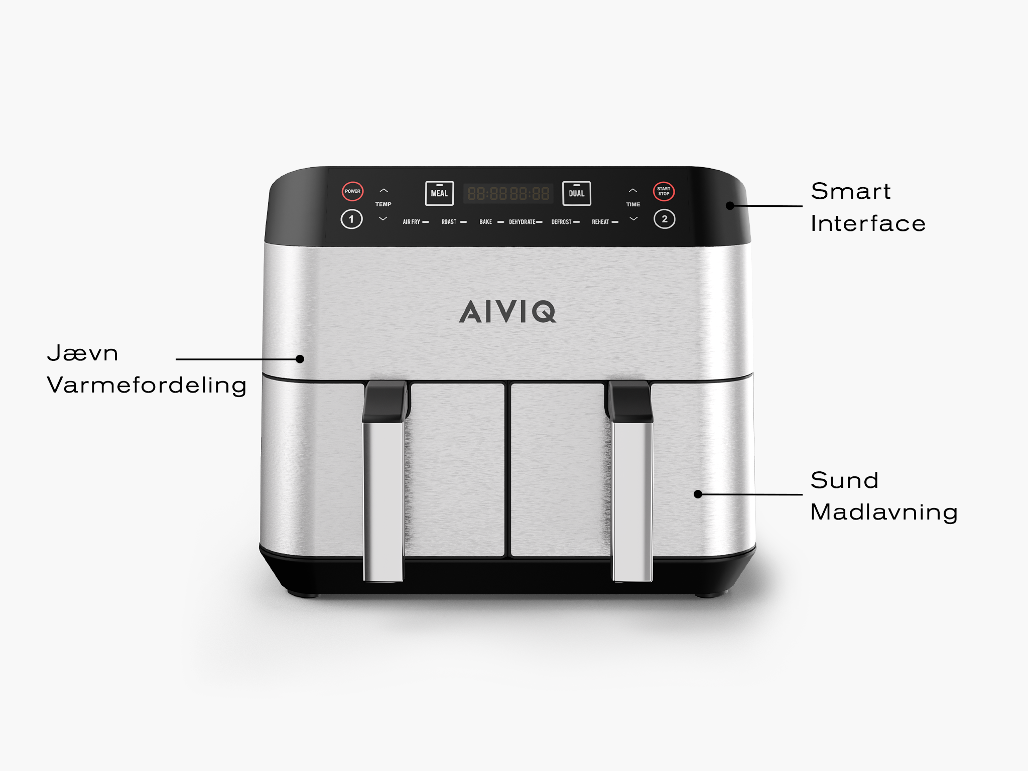 Aiviq.dk